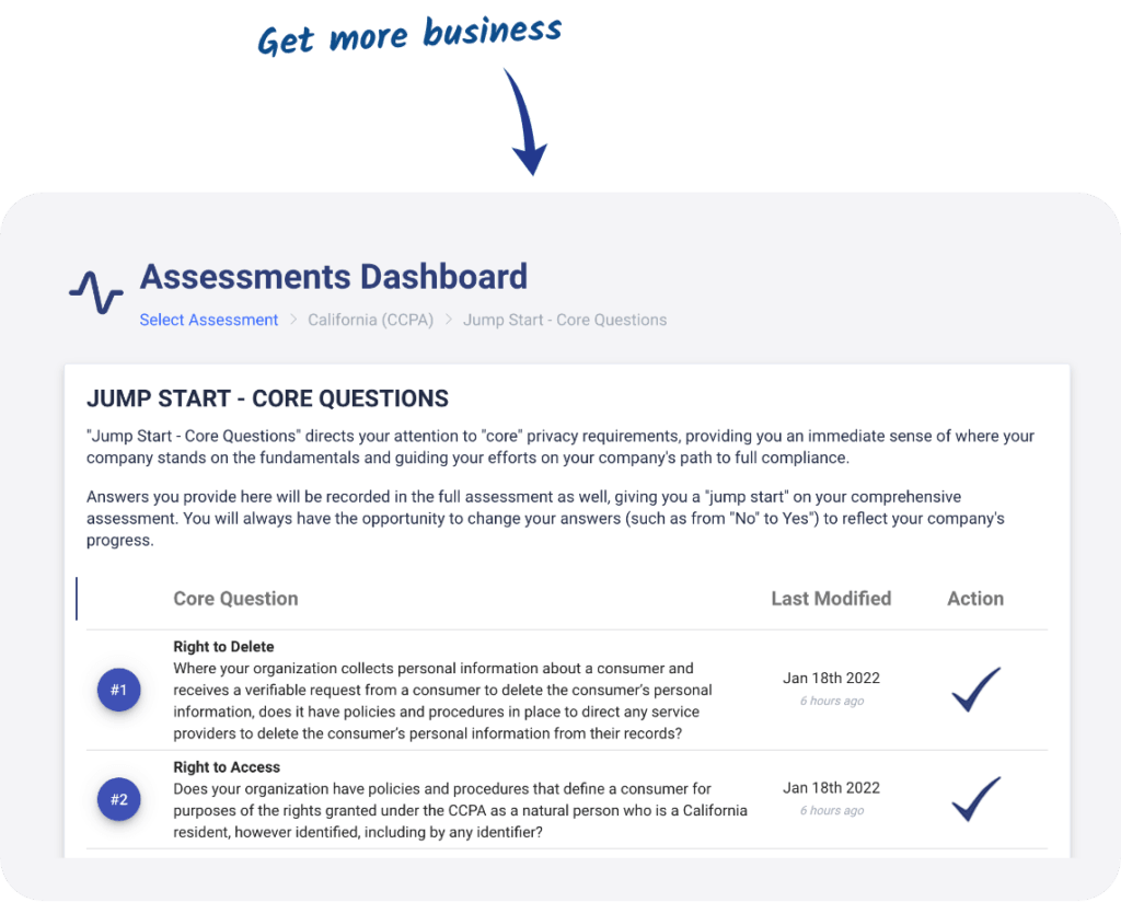 solutions for outside counsel proof of concept