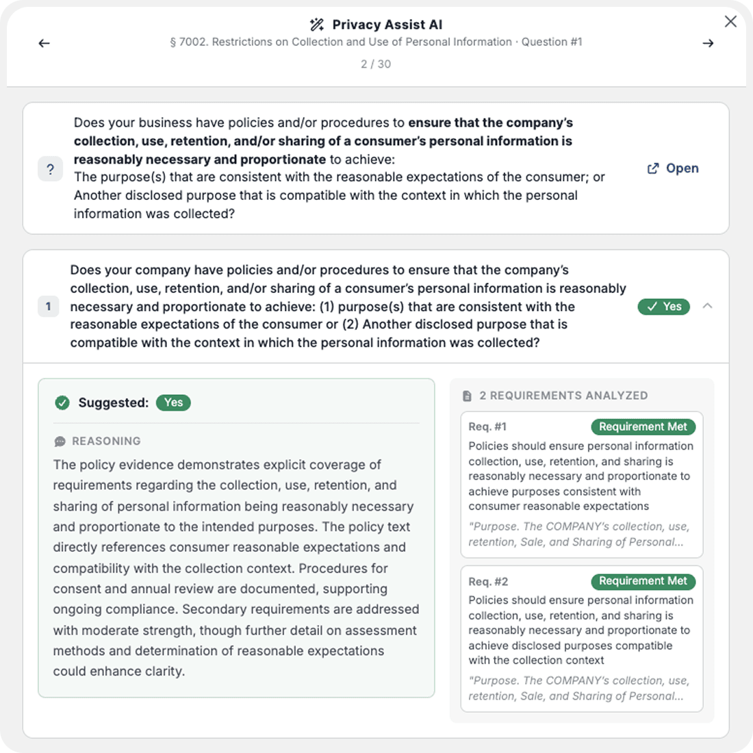 Privacy Assist AI interface showing a data-collection compliance question with a green Yes, and a 'Suggested: Yes' reasoning panel.