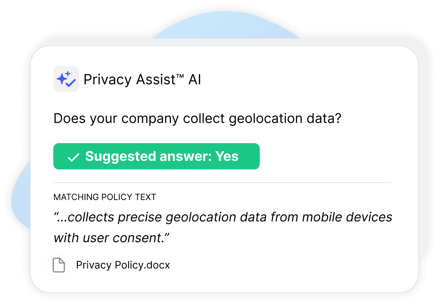 Privacy Assist AI dialog showing a geolocation data question with a green 'Suggested answer: Yes' button and a 'Privacy Policy.docx' attachment, styled card UI.