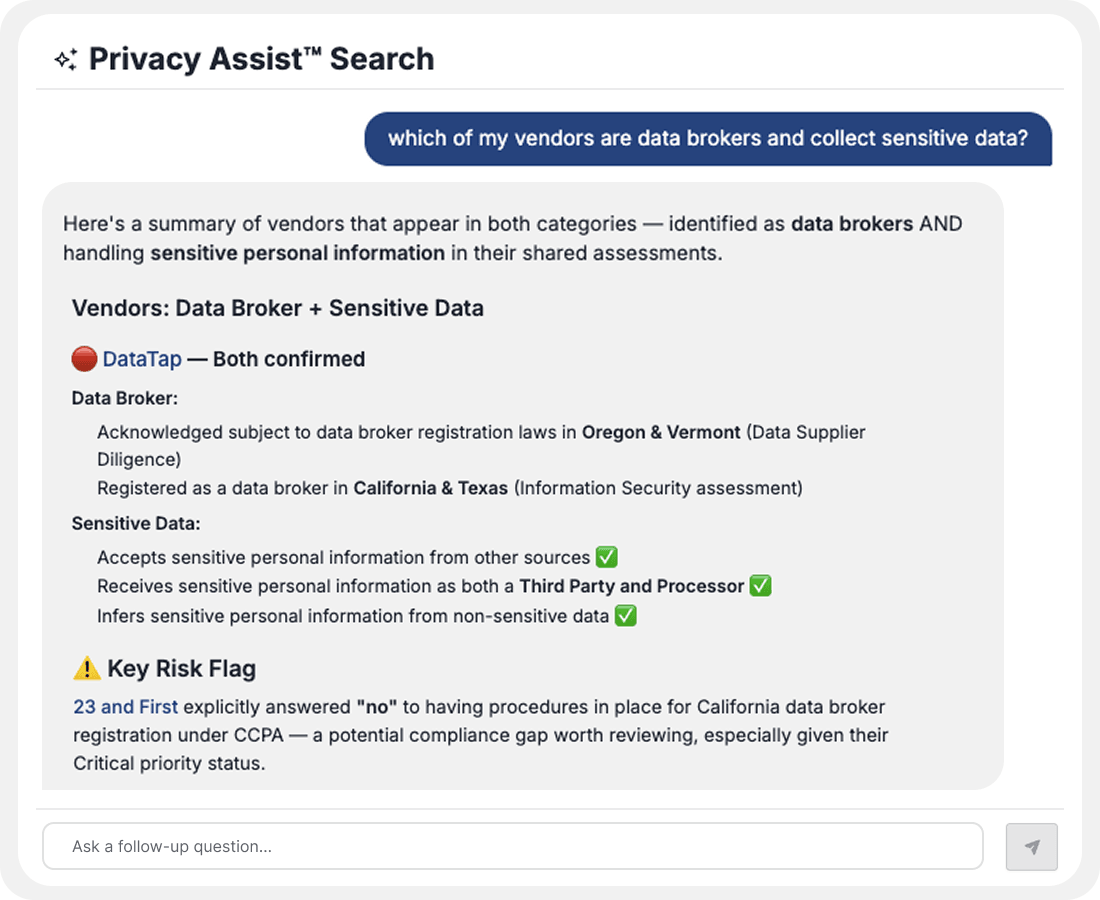 Privacy Assist Search UI showing a blue query bubble asking which of my vendors are data brokers and collect sensitive data, above a grey information panel with DataTap confirmed and risk notes